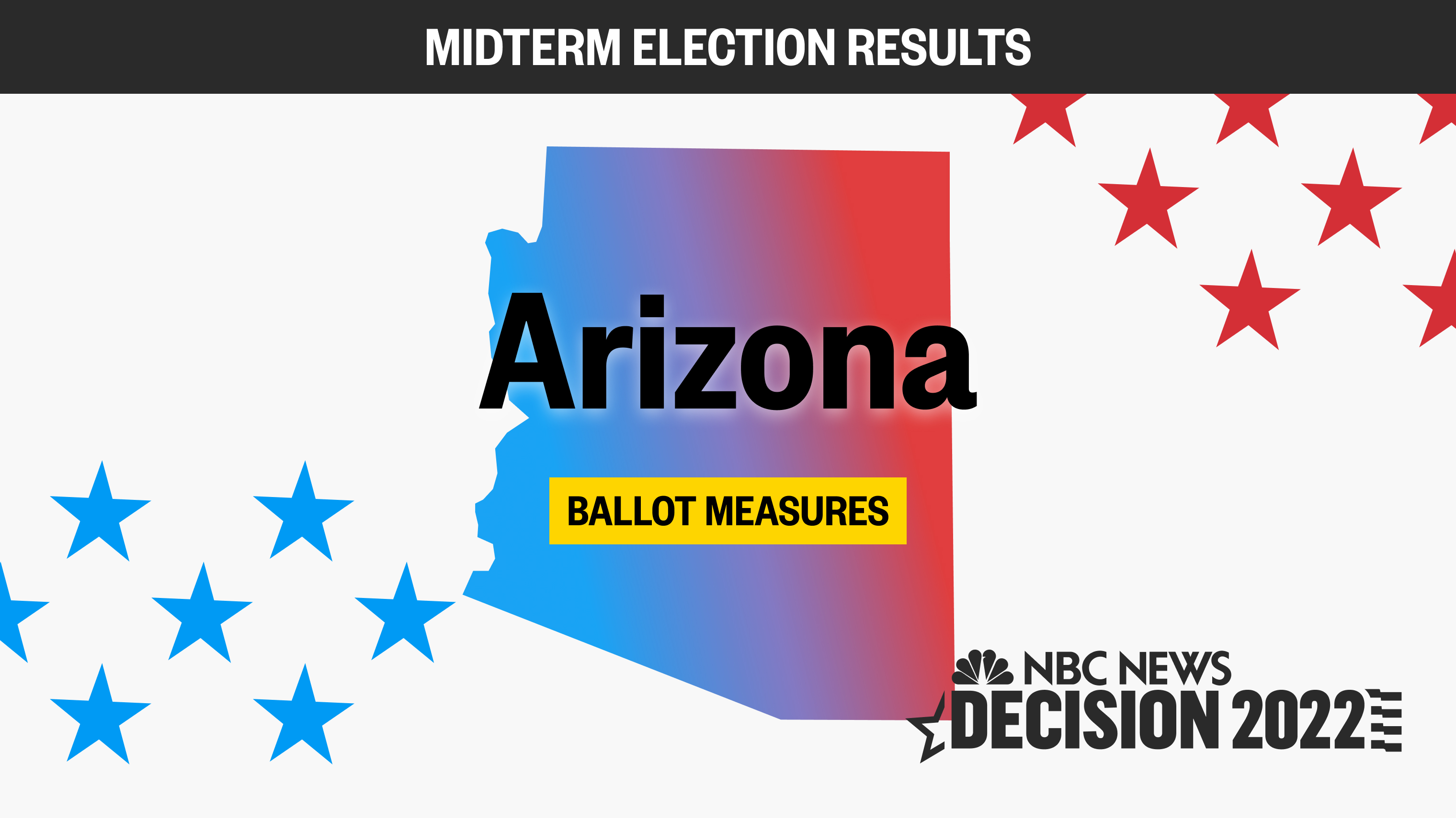 12 Arizona Propositions Explained Simply