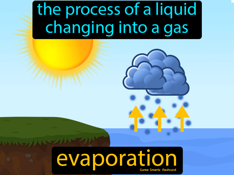 12 Liquid Tips For Easy Evaporation