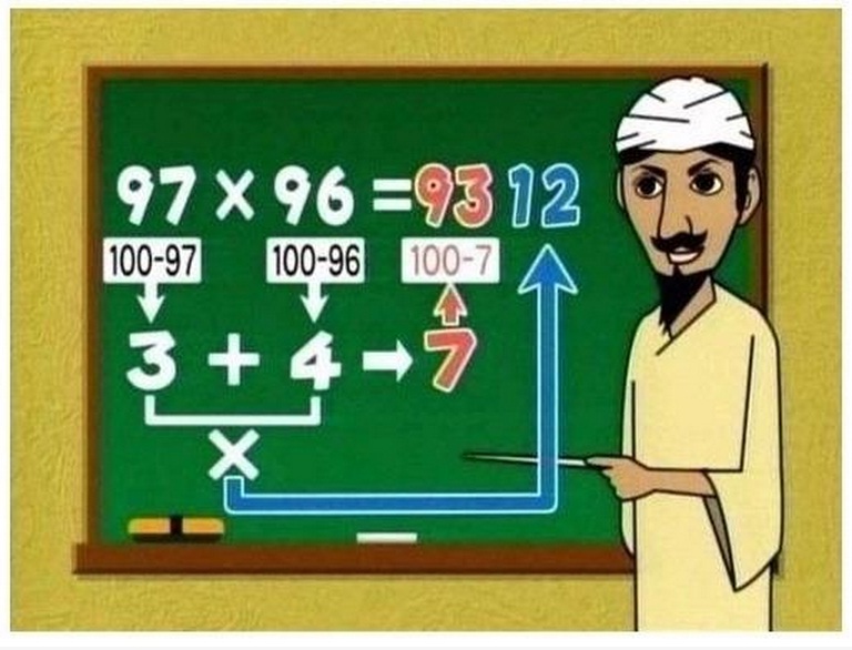 12 Useful Math Hacks That They Didn T Teach You In School