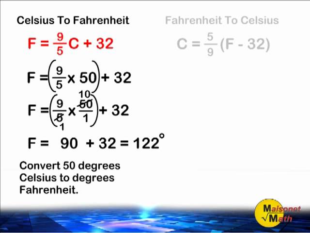 23 Degrees Fahrenheit To Celsius: Convert -5C Easily