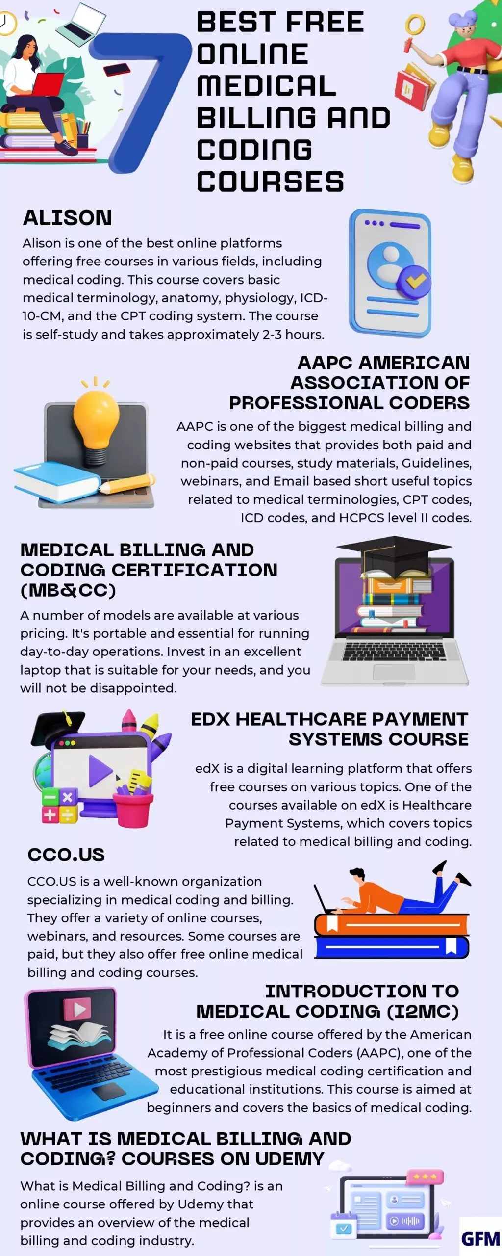 7 Best Free Medical Billing And Coding Courses In 2023