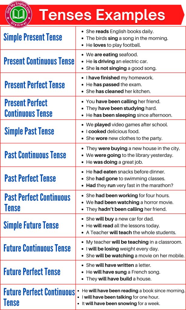 A Match The Sentences To The Tenses Of The Studyx