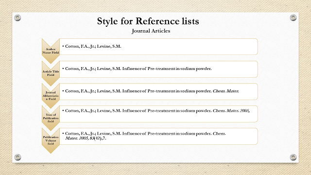 American Chemical Society Acs Style Of Referencing