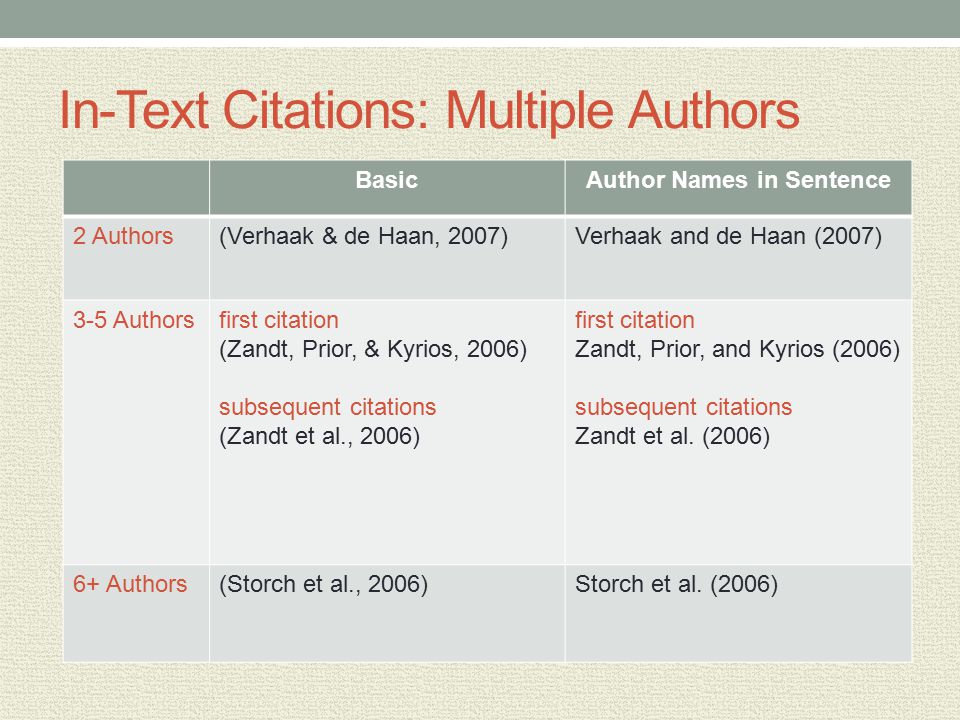 Apa Citation Rules For Multiple Authors Destcoltio1996