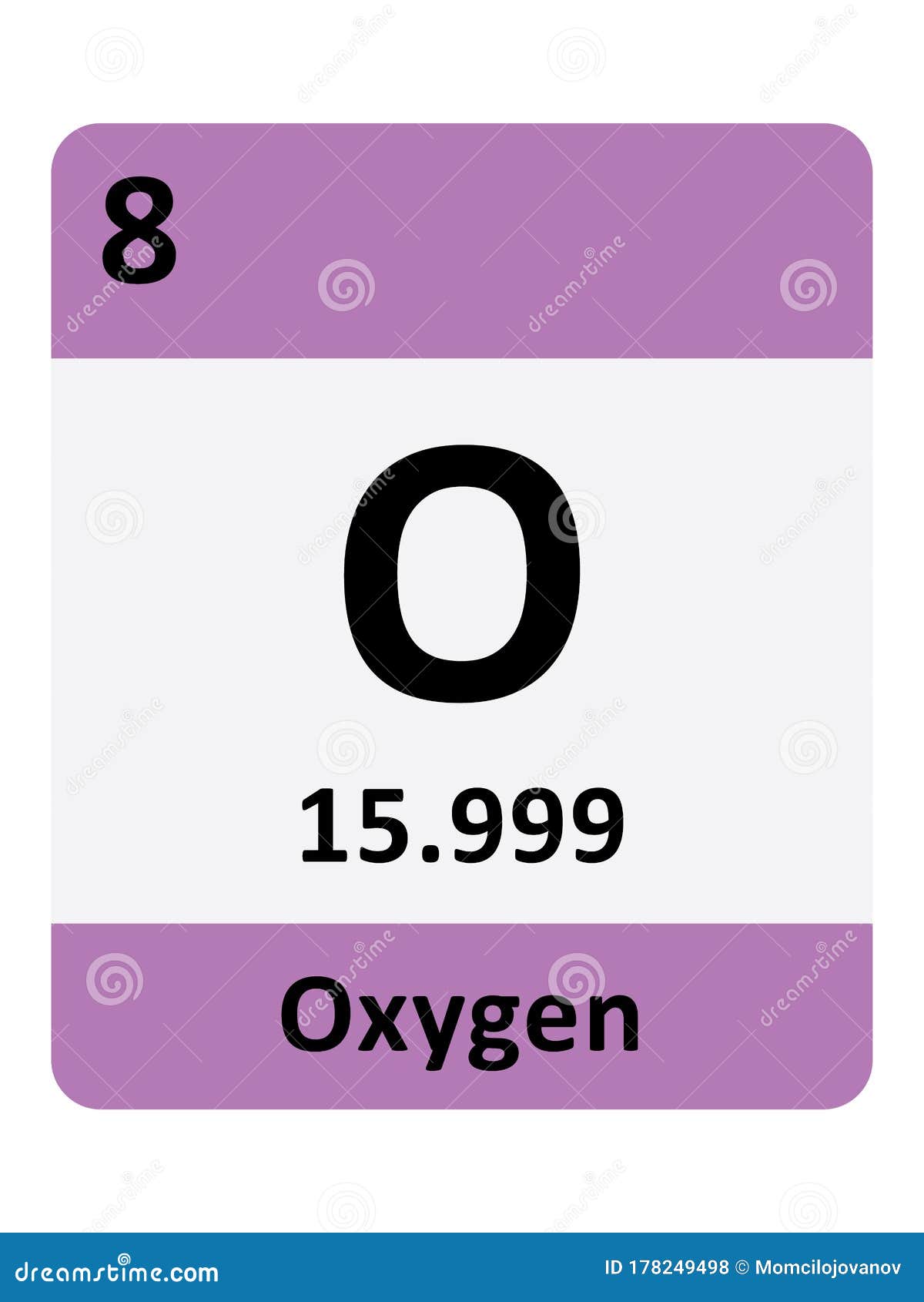 Atomic Mass For Oxygen