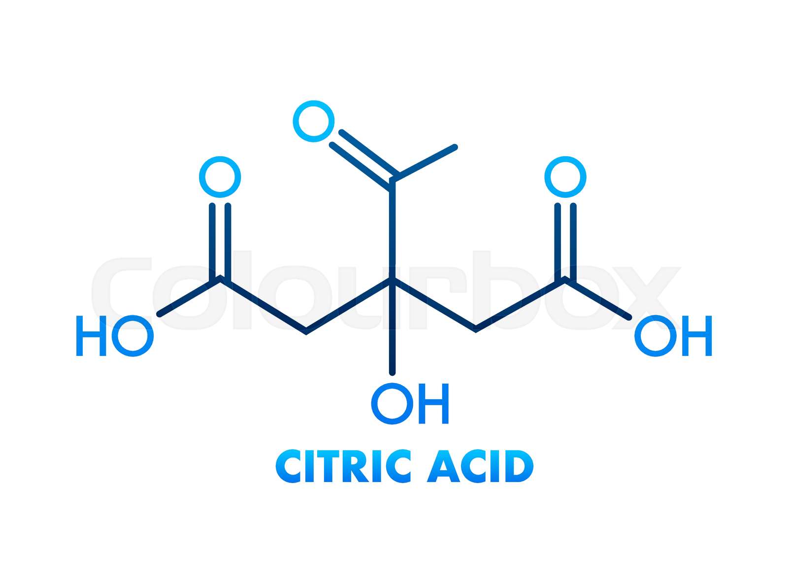 Citric Acid Formula Uses Formula And Structure Of Citric Acid