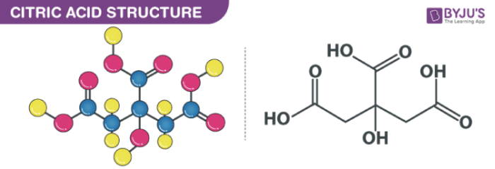 Citric Acid Formula