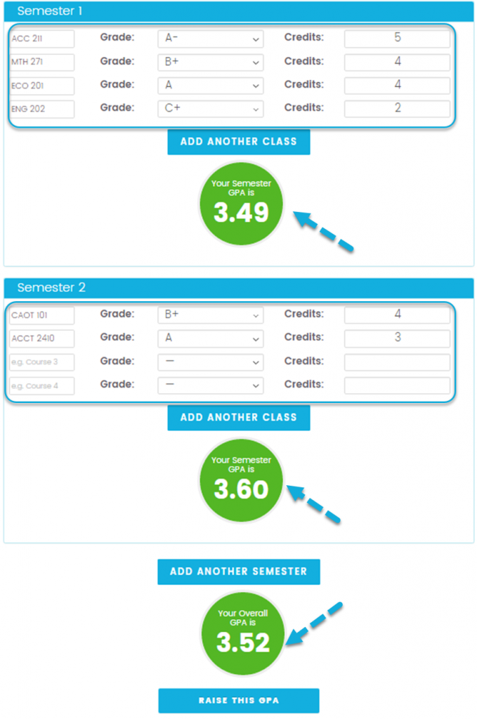 College Gpa Calculator