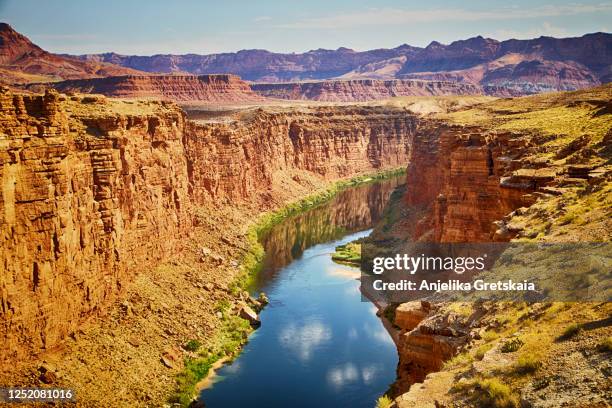 Colorado River Reservation Map: Explore Trails