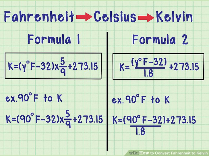 Convert Fahrenheit To Celsius