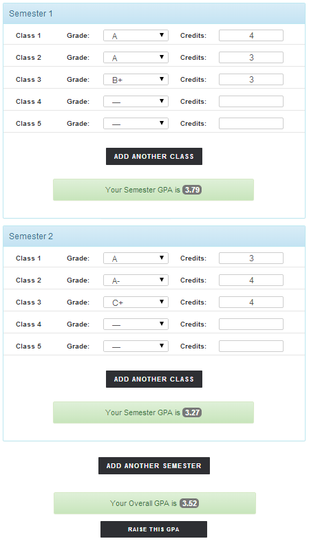 Cumulative Gpa Calculator Asu