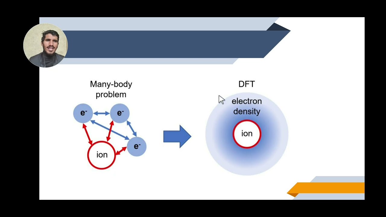 Density Functional Theory Dft Calculations Made Easy Youtube