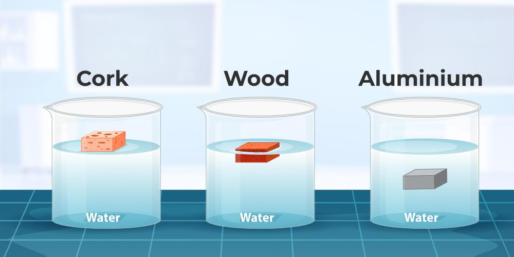 Density Of Liquid Water In G/Cm3