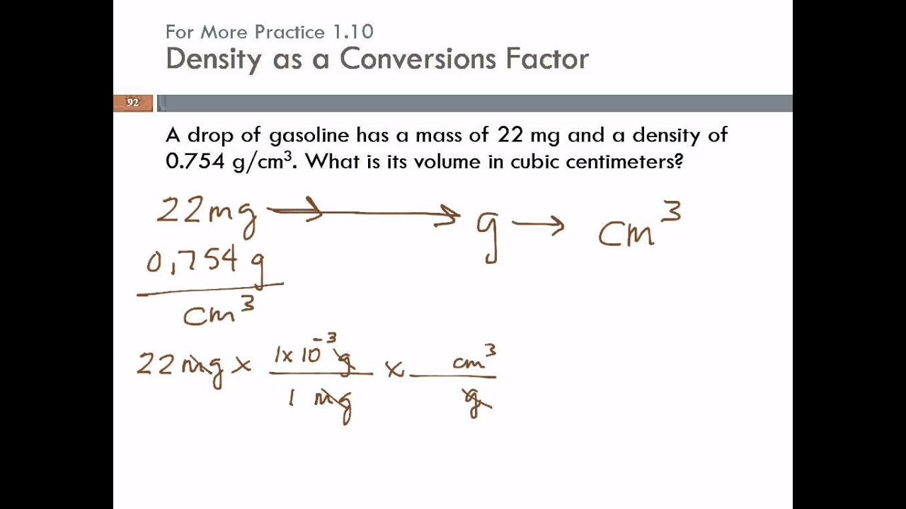 Density Unit Guide: Master Conversion