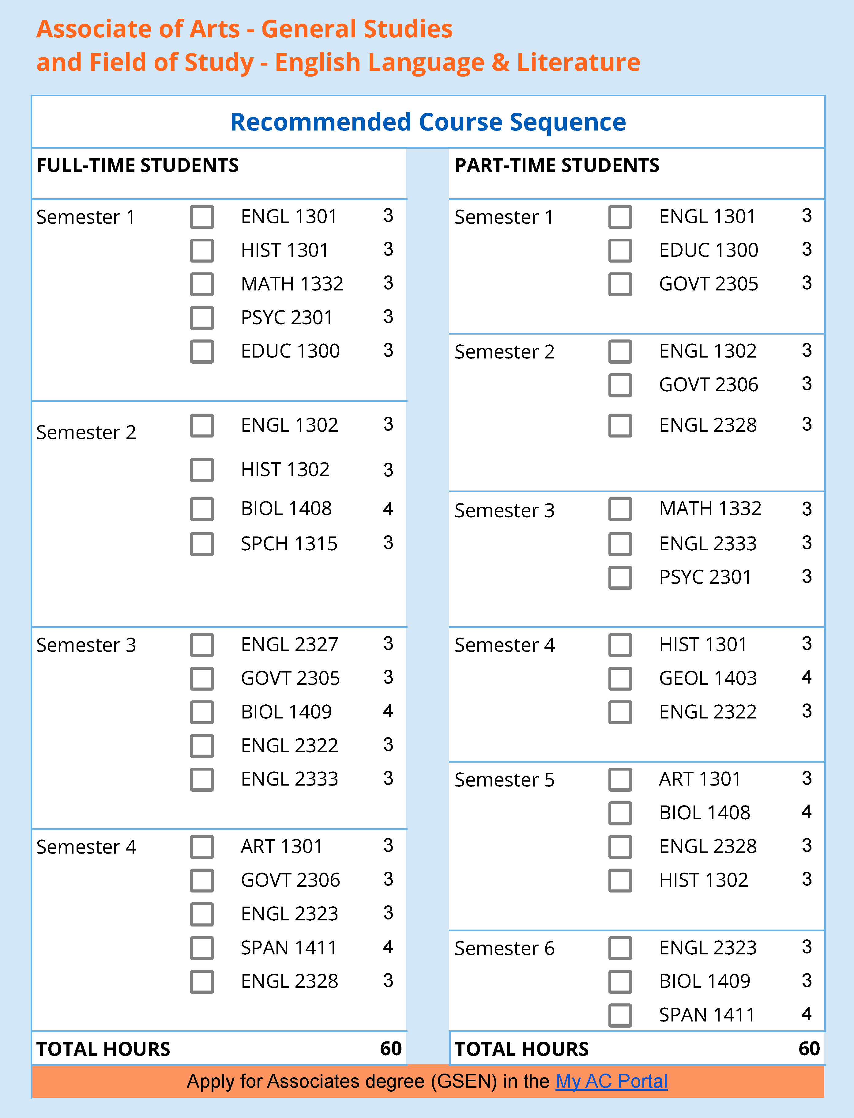 Division Of General Studies