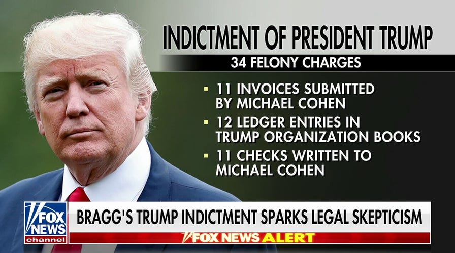 Donald Trump Indictment Changes 2024 Race But Not The Way You Think Fox News