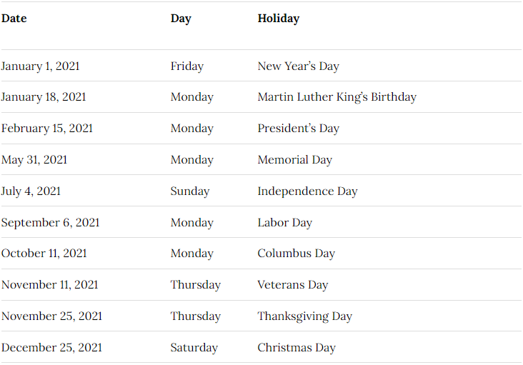 Duke University Academic Calendar 2022 2023 Pdf