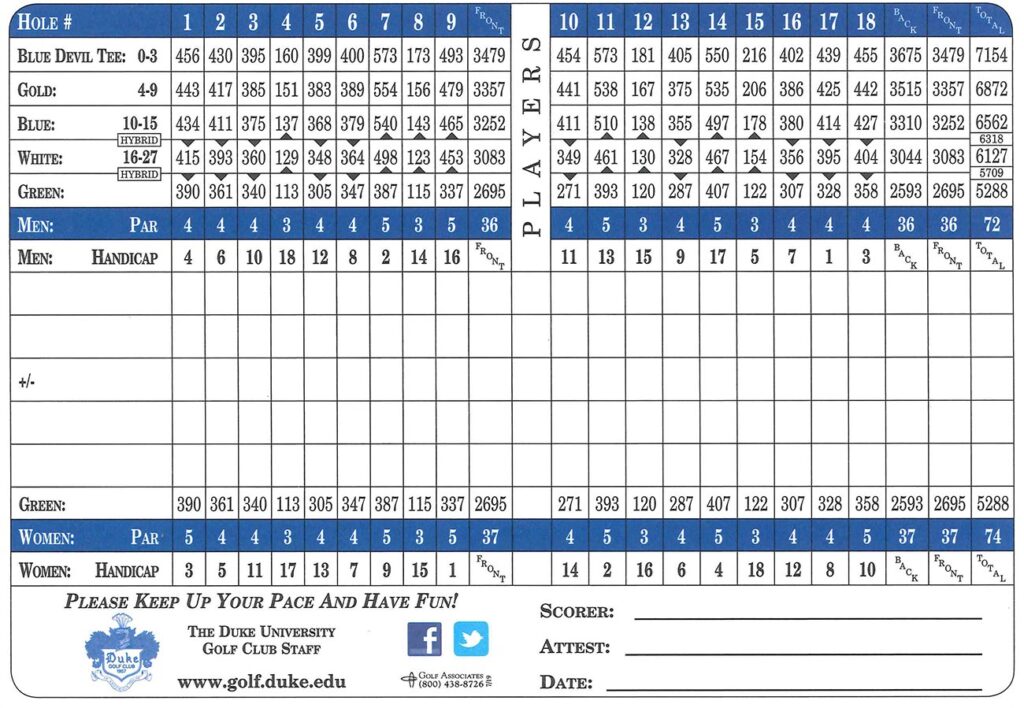 Duke University Golf Course: Tee Time Reservations Made Easy