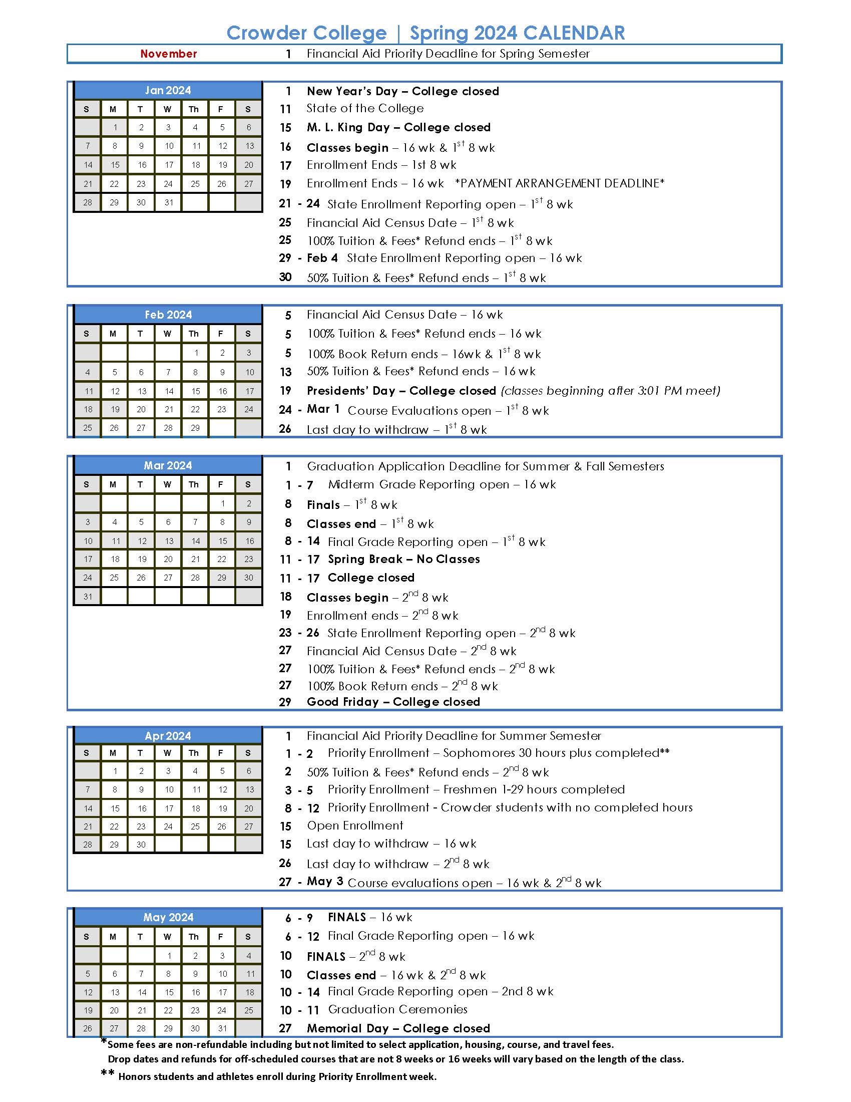 Duke University Semester Dates