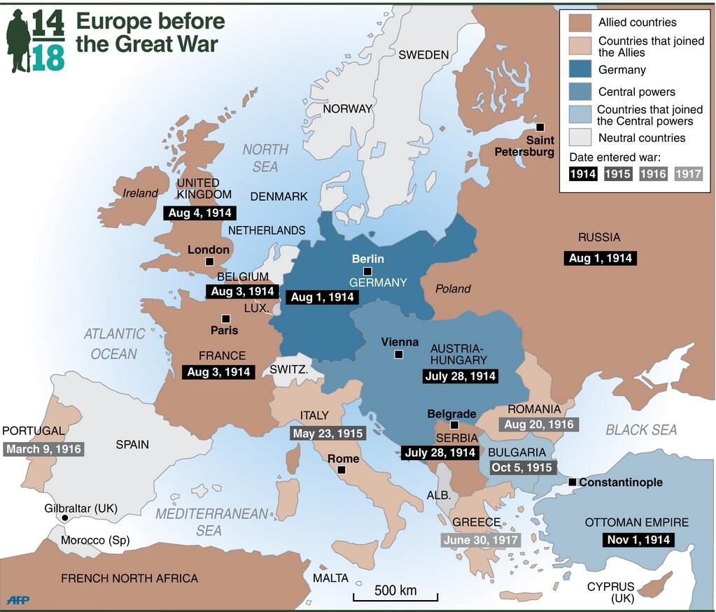 European Map Pre Ww1