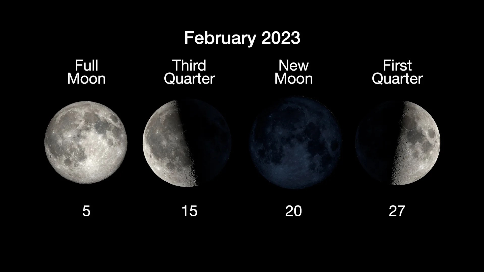 February 2023 The Next Full Moon Is The Snow Storm Or Hunger Moon