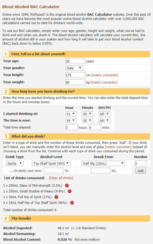 Free Bac Calculator Online Blood Alcohol Content Levels