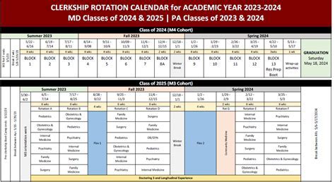 Fsu Schedule 2024: Plan Your Semester