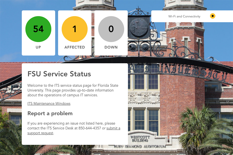 Fsu Service Status Page Revamped With New Features Florida State