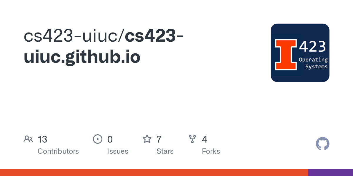 Github Rahulsk2 Cs425 Mps For The Cs425 Course At Uiuc