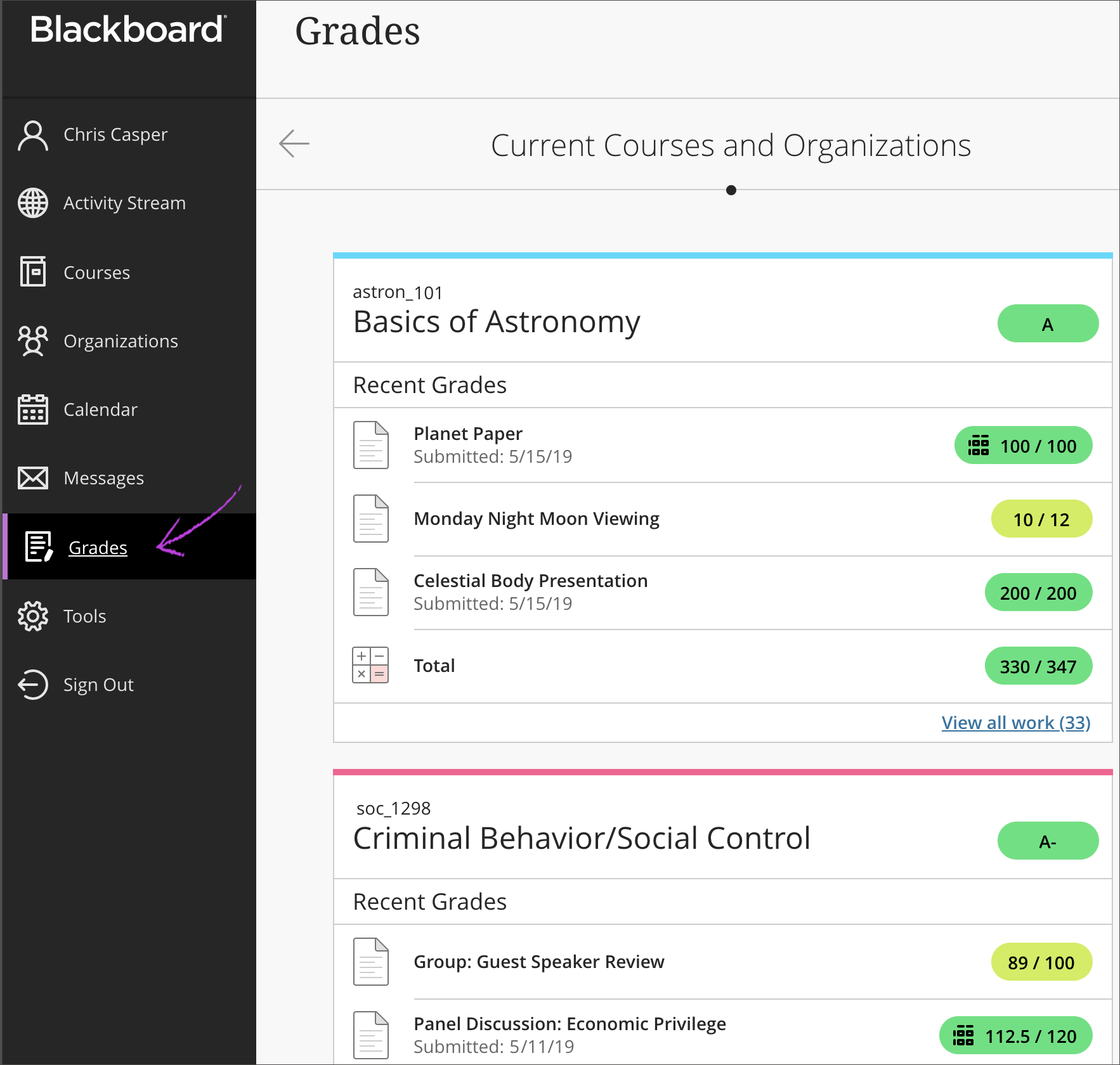 Grades Students Techweb Boston University