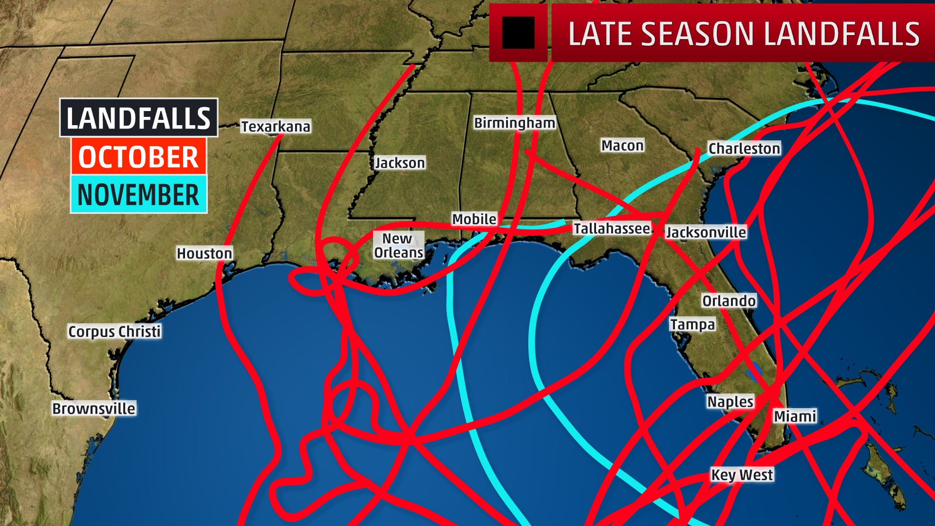 Gulf Coast Hurricanes