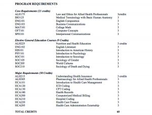 Health Care Administration Mandl The College Of Allied Health