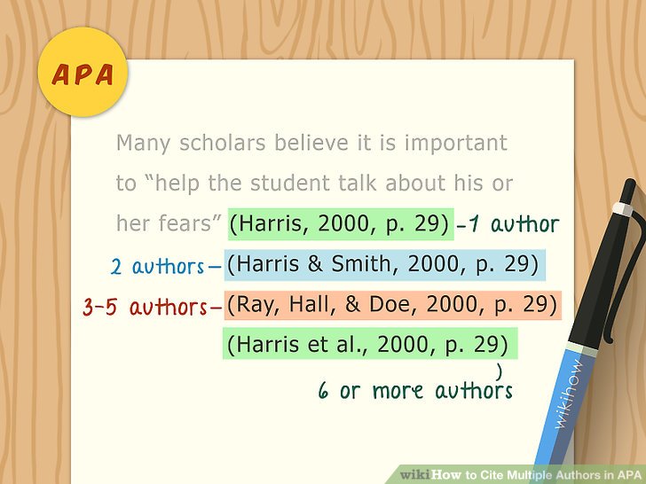 How To Cite Multiple Authors Apa