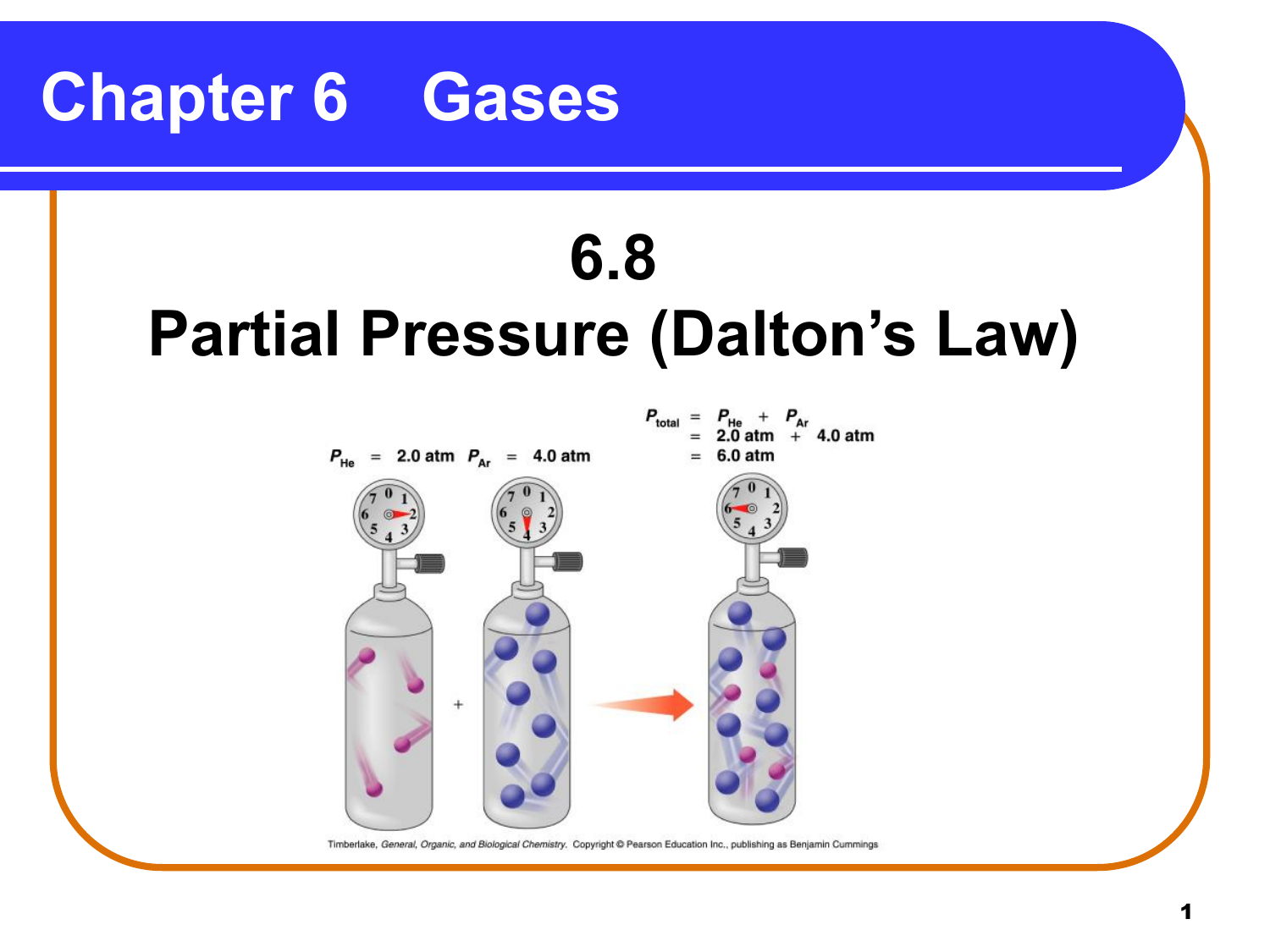 How To Do Partial Pressure