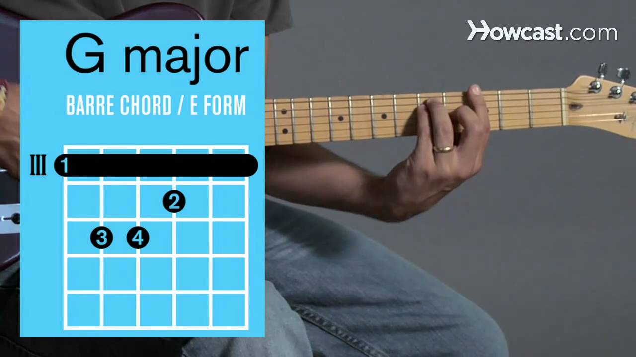 How To Play G Chord On Guitar Sheet And Chords Collection