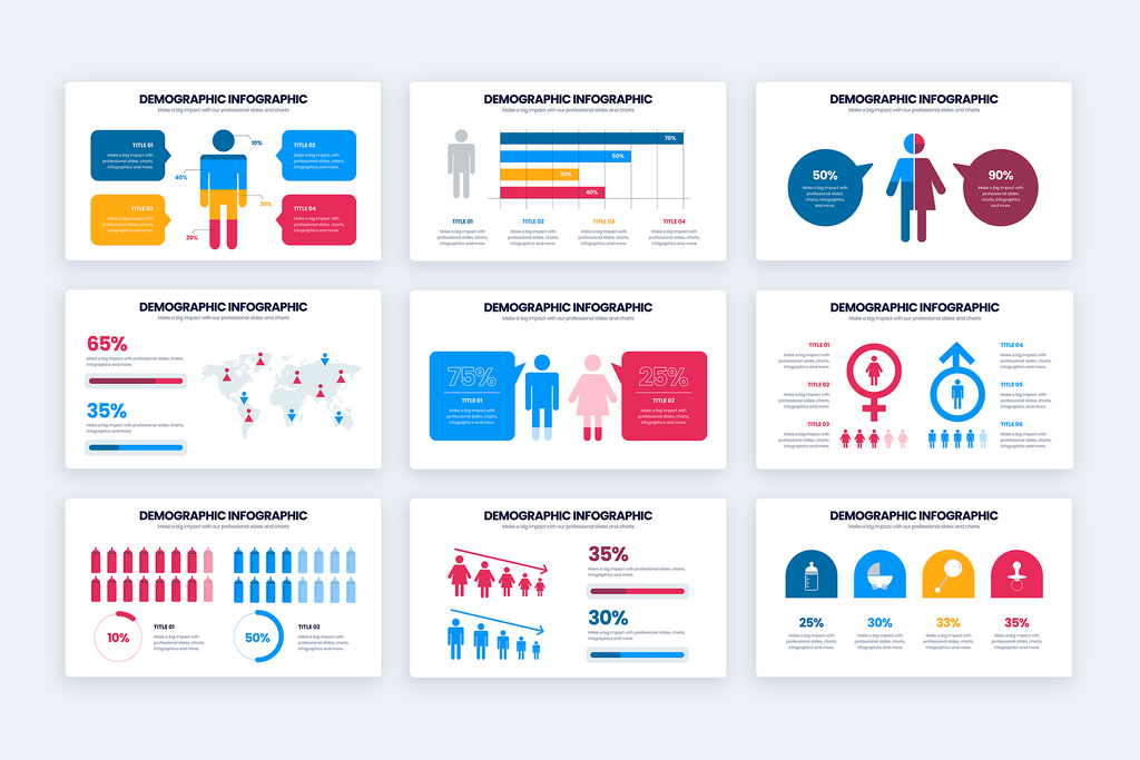 Indianapolis Indiana Demographic Info