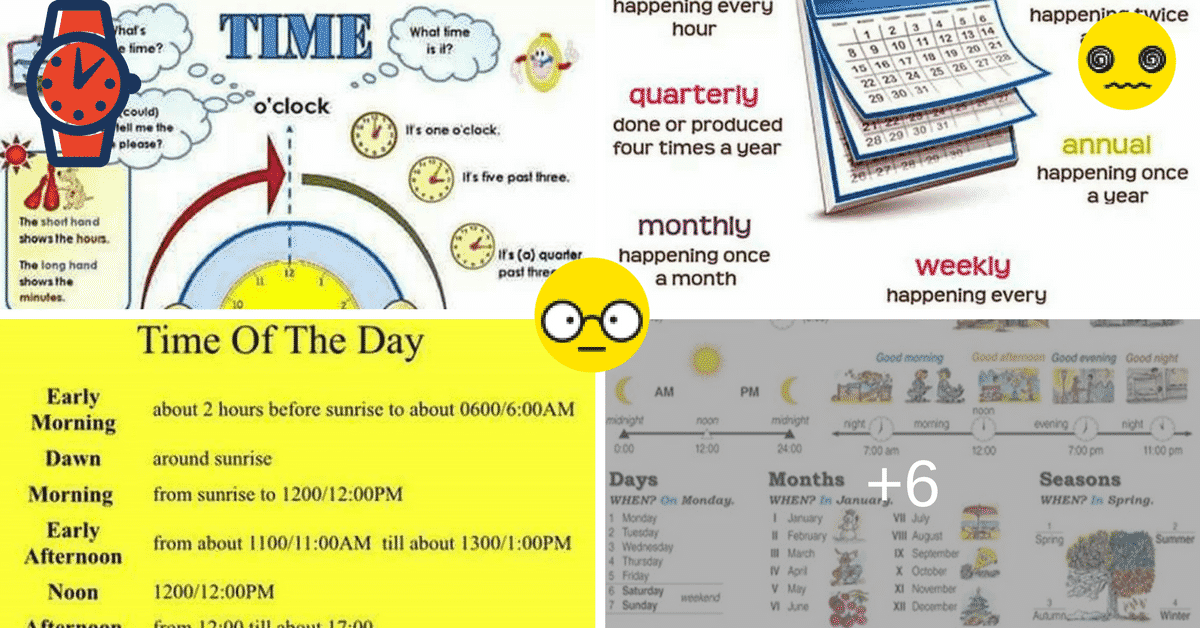 It S Time To Learn How To Tell The Time In English Eslbuzz