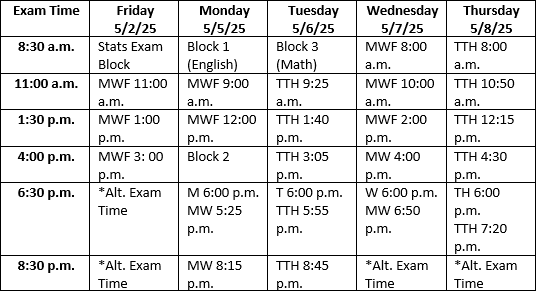 Iusb Final Exam Schedule Spring 2025