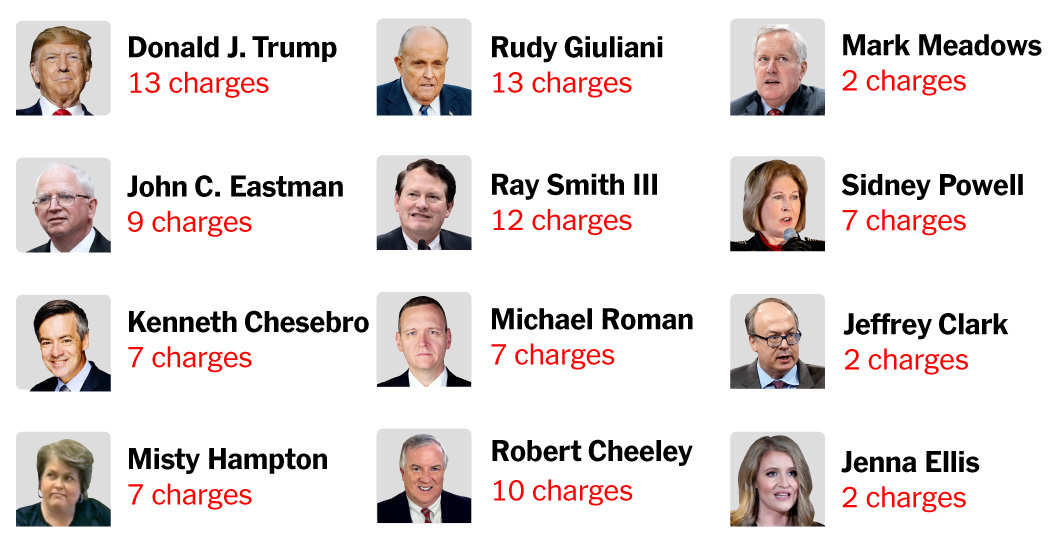 Key Players Being Charged In Trump S Georgia Indictment The New York