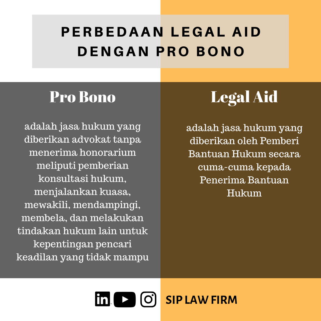 Legal Aid Pro Bono Organizations