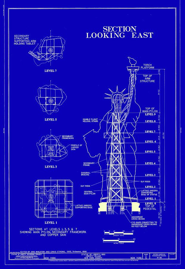 Life Liberty Blueprint: Achieve Freedom