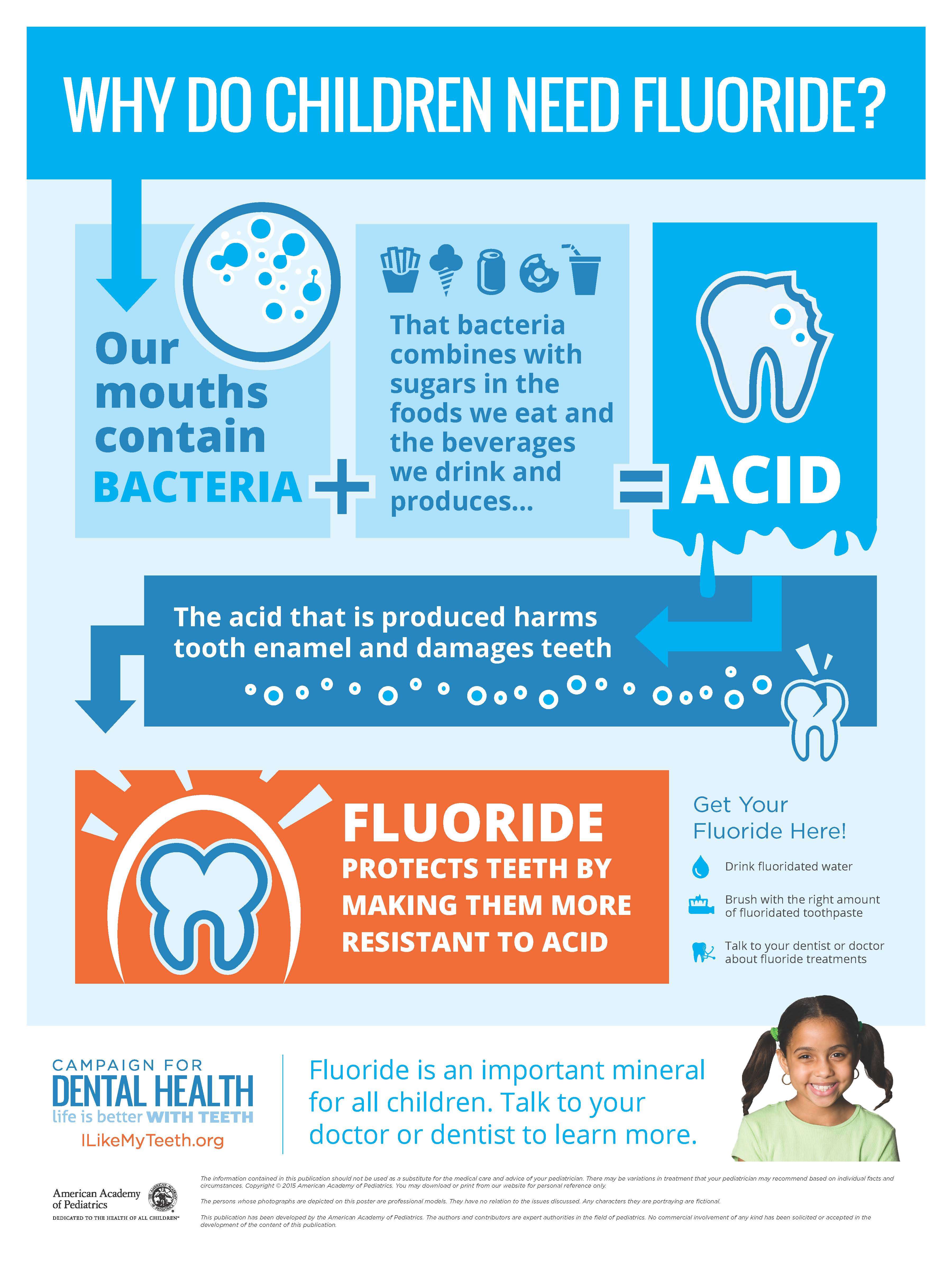 Meet The People Who Believe The Fluoride In Your Water Is Poisoning You