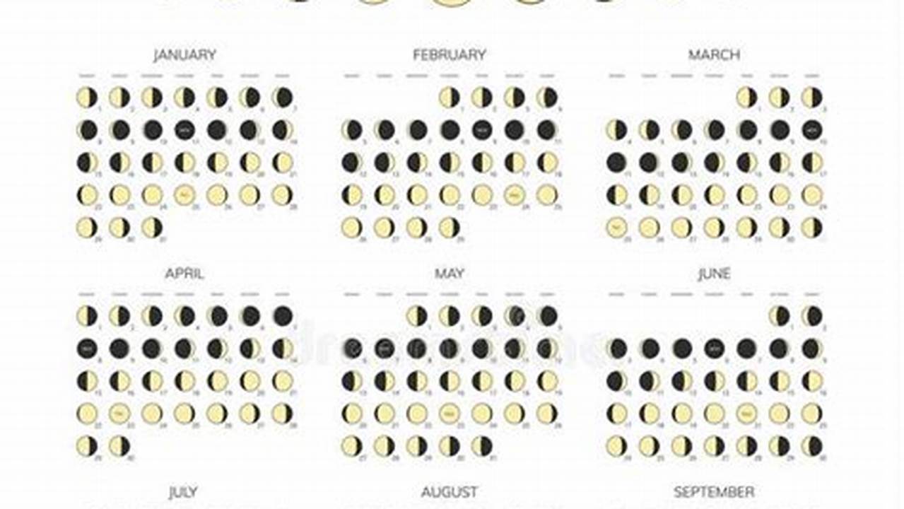 Moon Phases 2025 South Africa Schedule Jorey Christabel