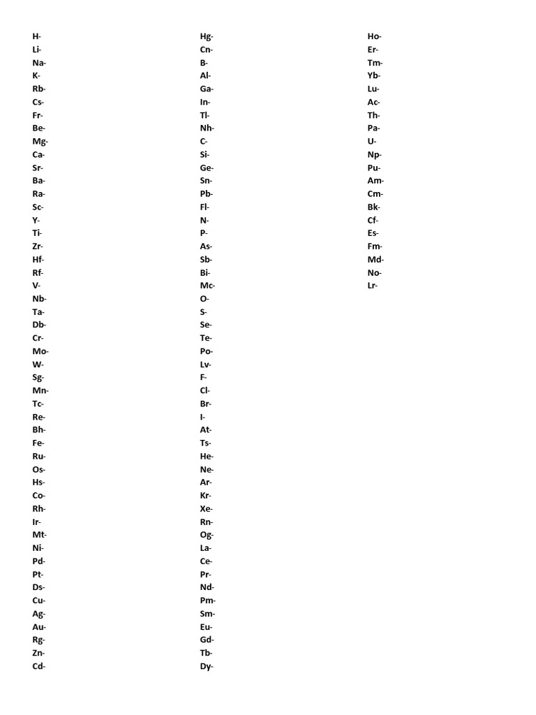 Periodic Table Of Elements Pdf