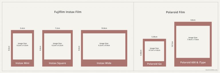 Polaroid I Type Film Size