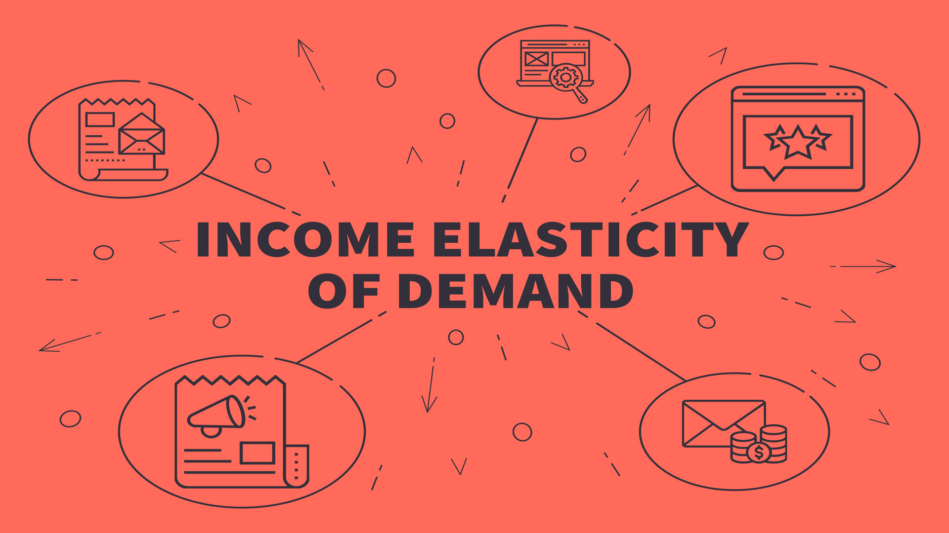 Price Elasticity Of Demand Types And Its Determinants Tutor S Tips