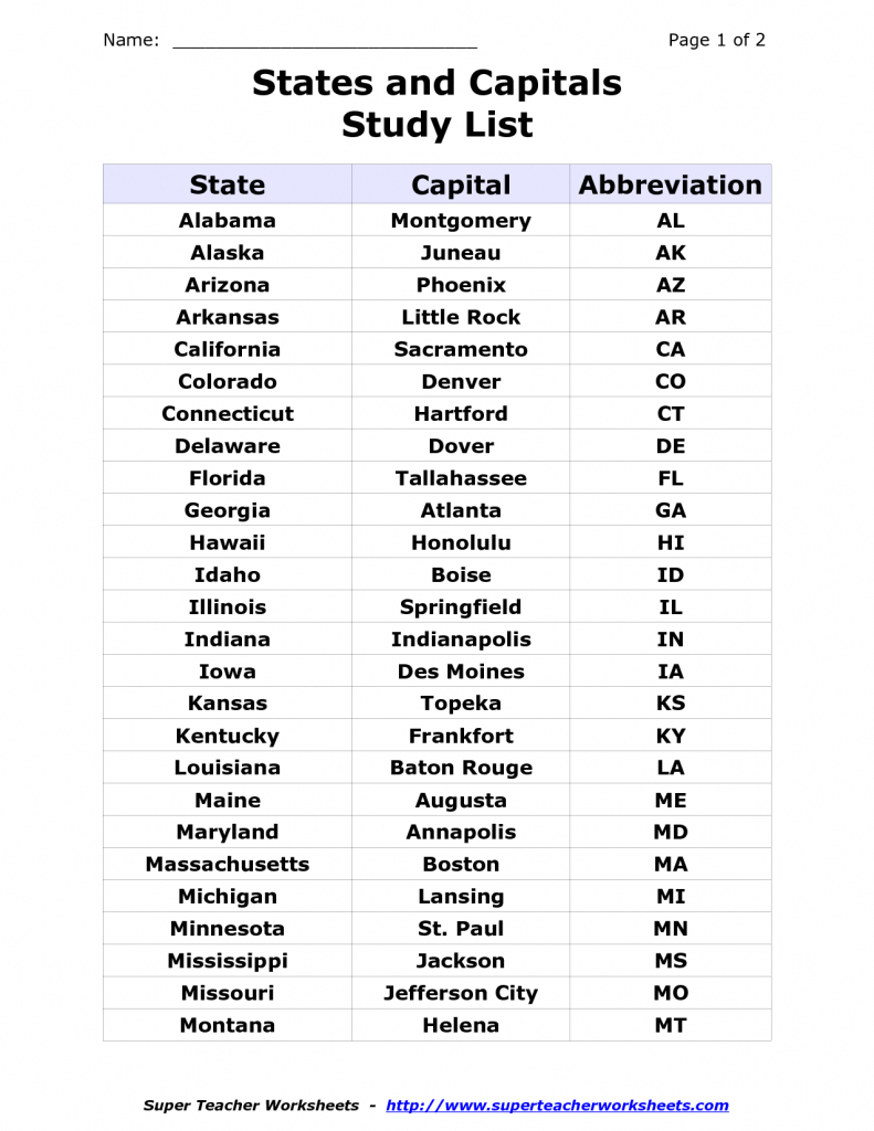 Printable Us State Abbreviations List