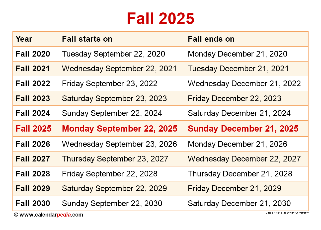 Queens College Academic Calendar Fall 2025 Charli S Crotty