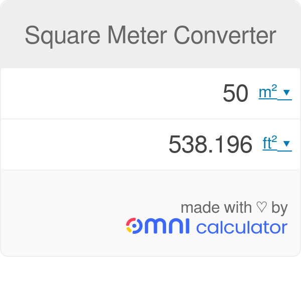 Sqmm To Sq Meter Oultet Website Www Gbu Presnenskij Ru