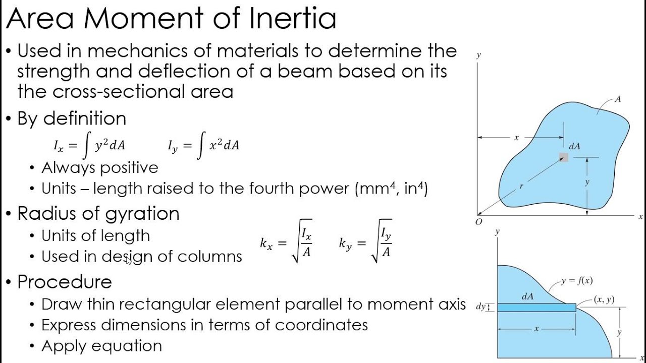 Statics Lecture Mass Moment Of Inertia Youtube